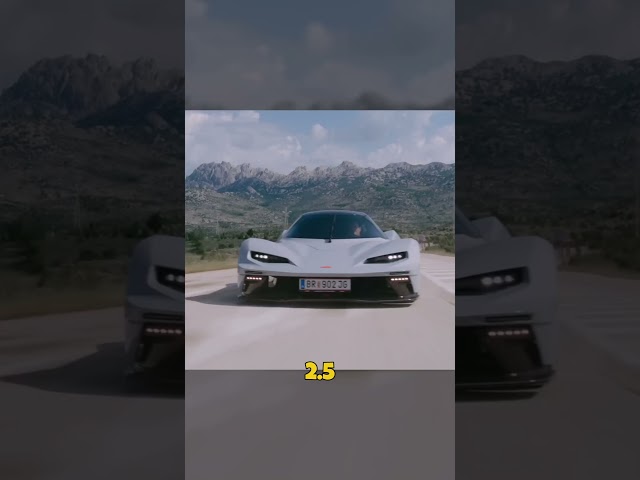 When a Motorcycle Company Builds a Supercar... And It’s INSANE! 😱🔥