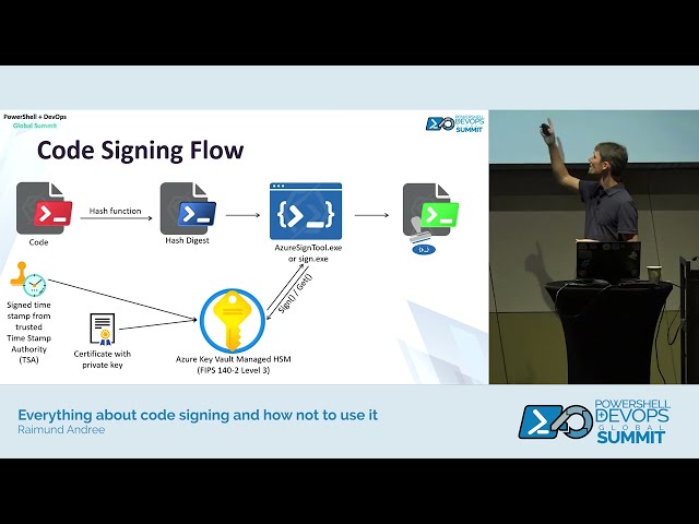 Everything about code signing and how not to use it by Raimund Andree
