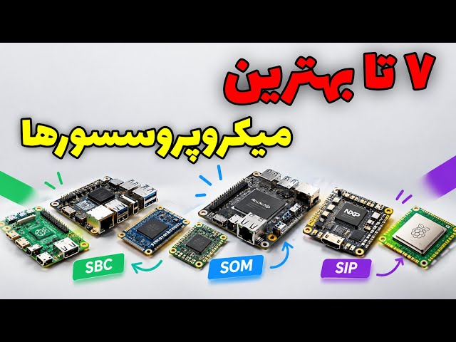 Best Microprocessors for Board Design | 7 Top Picks