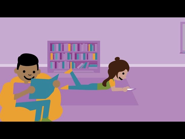 What is Personalized Learning?