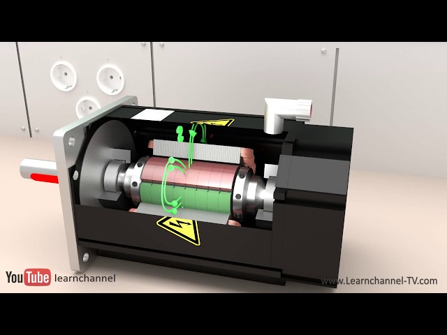 Technical animation: How a Servo Motor works