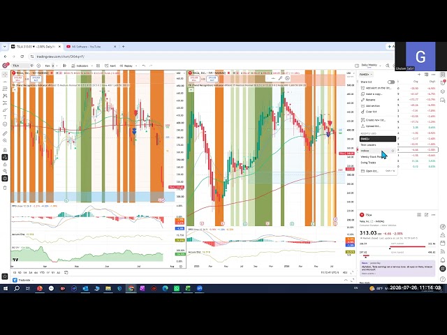 Stock Market Analysis and Weekly Stock Picks review - July 26, 2026