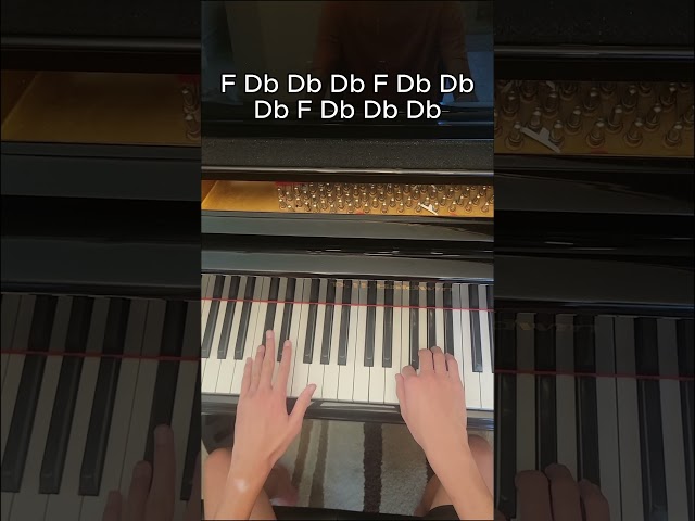 Easy Piano Tutorial: Zombie by The Cranberries (Nene Royal AGT Version) - Intro