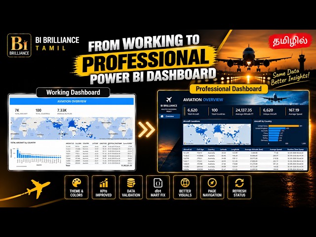 🎨 Turn a Working Power BI Dashboard into a Professional Dashboard | Aviation Project