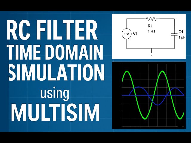 Lowpass filter simulation using Multisim