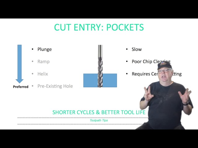 Episode 6: Toolpath Tips