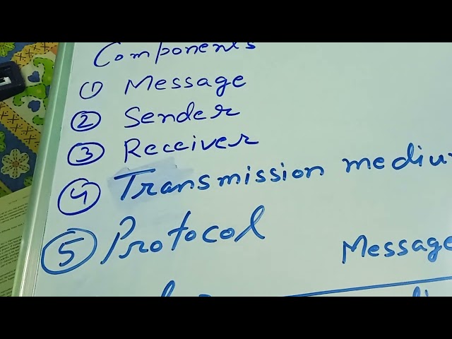 Data communication in computer network