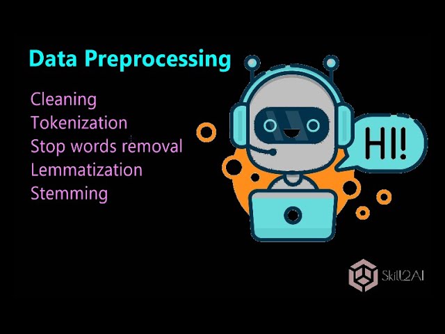 Text Preprocessing | tokenization | cleaning | stemming | stopwords | lemmatization
