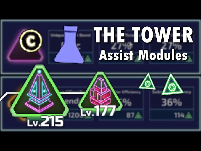 The Tower | Assist Module Guide
