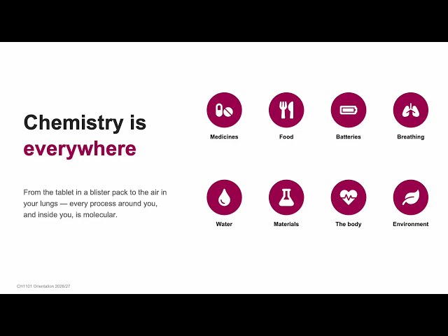 Chemistry at University of Galway