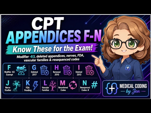 CPT Appendices Explained  Master Modifier 63 & More! #medicalcodingbyjen #medicalcoder #examprep