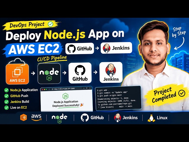Deploy Node.js App on AWS EC2 | GitHub + Jenkins CI/CD | DevOps Project