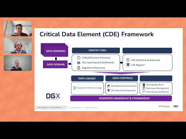 Mastering Critical Data Elements  A Blueprint for Modern Data Governance