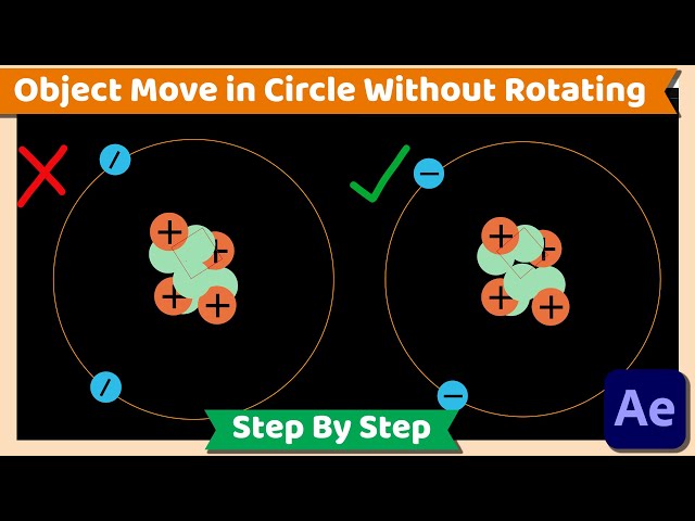 After Effects Tutorial : How to Make Object Move in Circle without Rotating