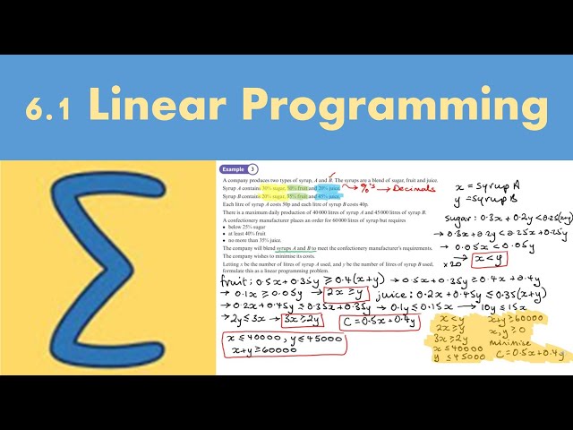 6.1 Linear programming problems (DECISION 1 - Chapter 6: Linear programming)