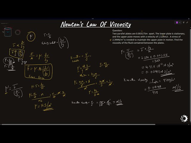 Newton's Law of Viscosity - Dynamic Viscosity & Velocity Gradient - Fluid Mechanics