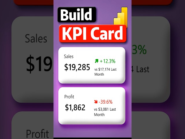 How to create a KPI card visual like this in Power BI #kpi #powerbi