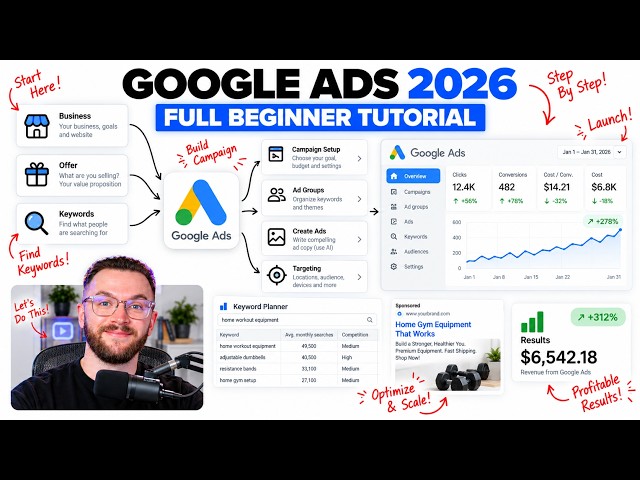 How To Run Google Ads In 2026 (Full Beginner Tutorial)