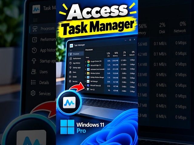 How To Open Task Manager in Windows 11 Pro ( 2026 )