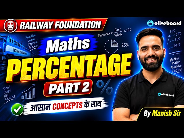 Percentage - Part 2 | Railway Maths Foundation | RRB NTPC 2026