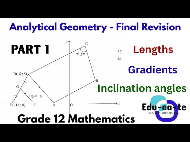 Analytical Geometry Part 1 - Final Revision | Grade 12 Mathematics