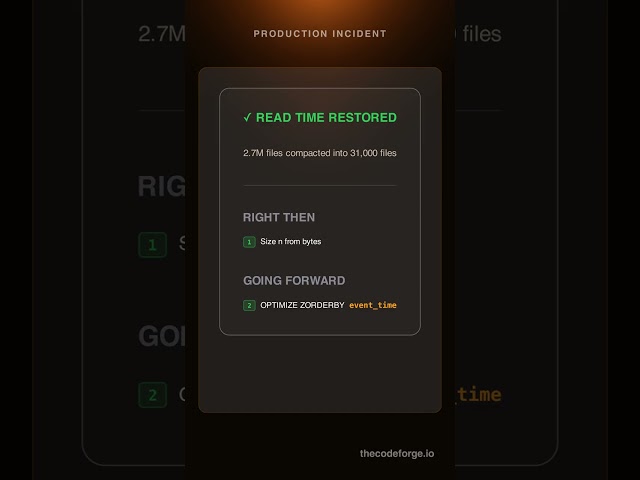 Spark: 2.7M Files, 40-Minute COUNT(*): The Streaming Table That Ate Itself #Shorts