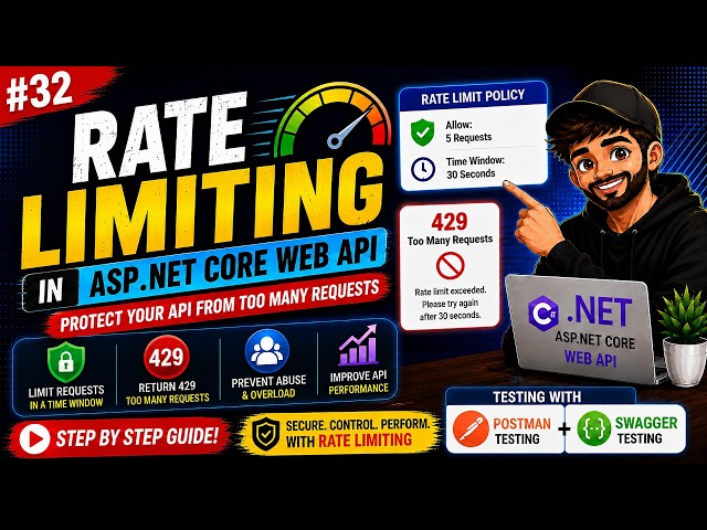 ASP.NET Core Tutorial: Rate Limiting in ASP.NET Core Web API to Secure API
