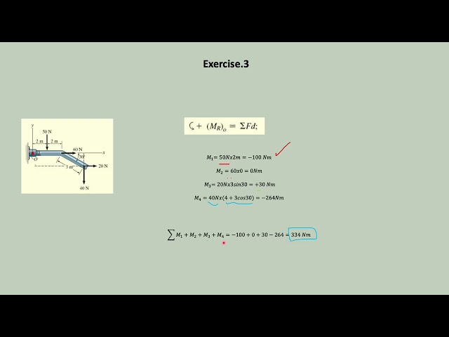 2D FORCE SYSTEMS | Resultant Force & Components | Statics #5 Part 2