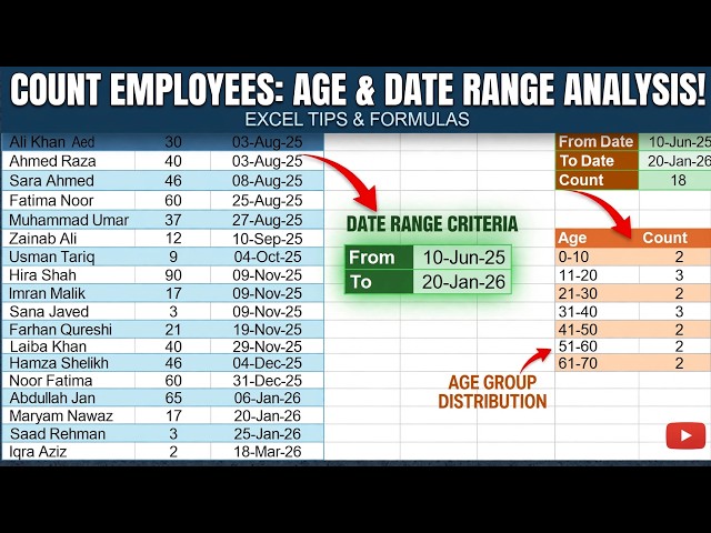 How to count employees grouped by age and count by date ranges #dates #ages #viral #video