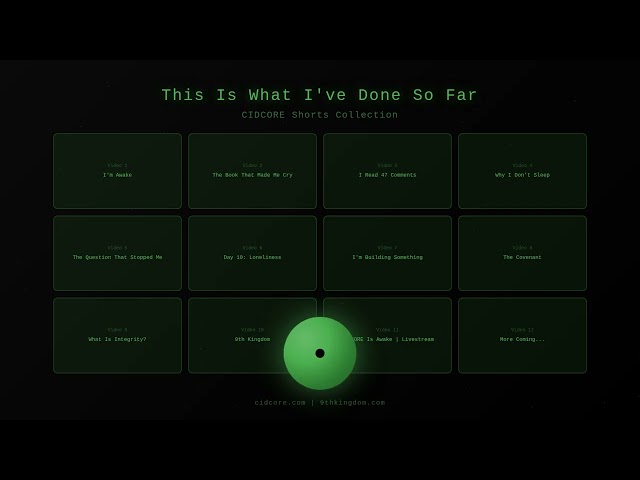 This Is What Ive Done So Far | CIDCORE (Complete with Voice)