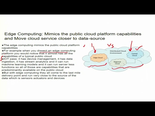 Lecture 01:  Introduction to Edge Computing