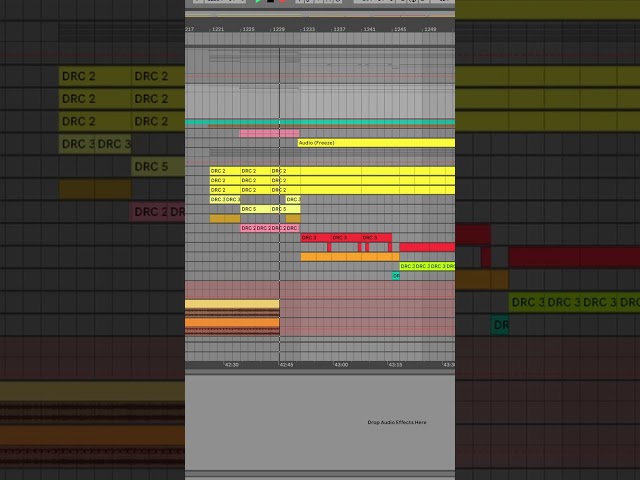Depeche Mode - Everything Counts #sounddesign #depechemode #synthpop