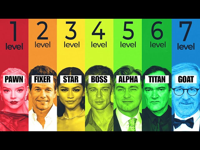 The 7 Levels of Hollywood Power