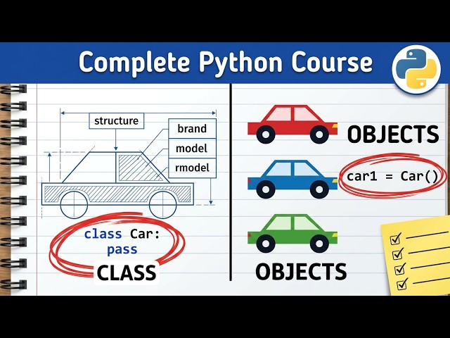 Python Classes & Objects क्या हैं? | Class and Object in Python Hindi | OOP Tutorial