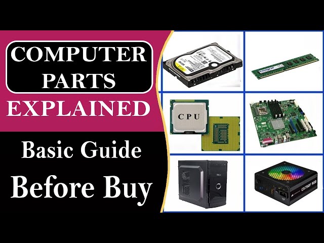 Computer Components | Computer Parts Explained | Hardware | Hindi