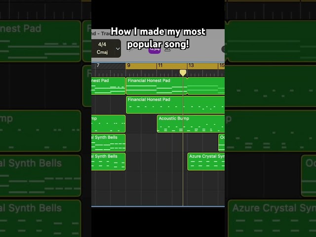 How I made my most popular song | Vanguard by Ad Proteum #garageband #song #music