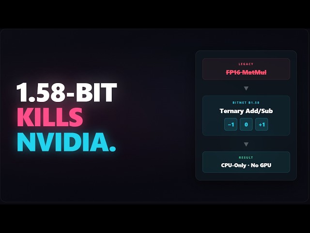 BitNet b1.58 How 1.58-Bit Ternary Weights Run LLMs on CPUs Without GPUs