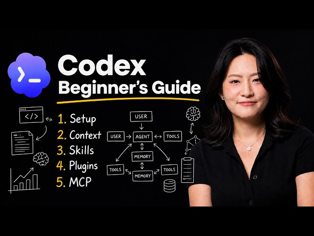 The OpenAI Codex Workflow That Actually Works