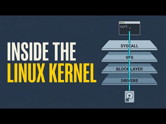 The Complete Linux Kernel Architecture - Walking the Subsystems