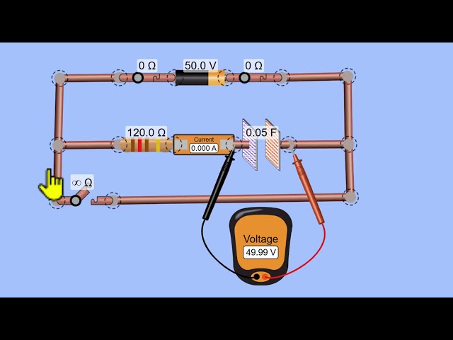 GRAPHICAL REPRESENTATION OF CHARGING AND DISCHARGING OF A CAPACITOR