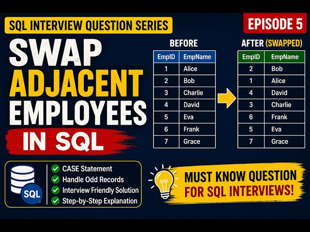 Swap Adjacent Employees in SQL | SQL Interview Question with Solution | CASE Statement | T-SQL