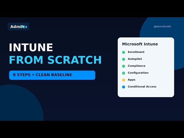 Microsoft Intune Setup From Scratch – Full Beginner Guide