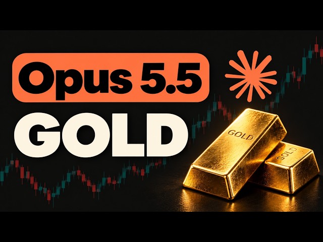 Claude Opus 5.5 + MCP = Gold Strategy With a Sharpe of 2.3