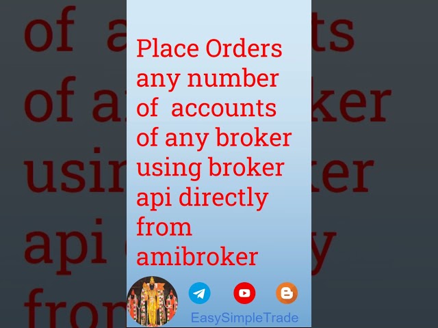 Amibroker Broker API Integration Intro