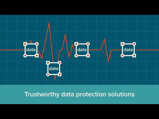 Quest Data Protection Solutions Overview