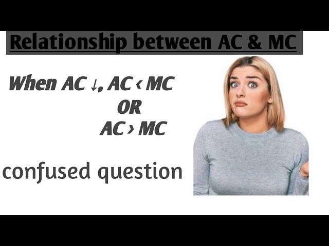 relationship between AC and MC hindi|| why AC U shape mathematical prove ||Ssangram economics future