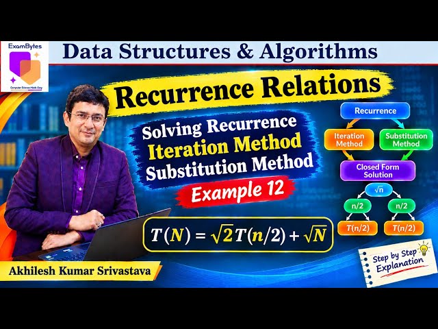 Solving Recurrence Relations Using Substitution Method | T(N) =√2T(n/2) + √N | Example 12 | DSA