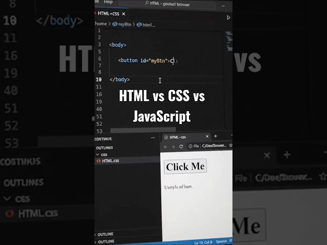 What does JavaScript actually do? The trios explained in 10secs #html #css #javascript #viral #short