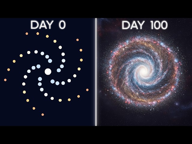 Galaxy Simulation in Rust