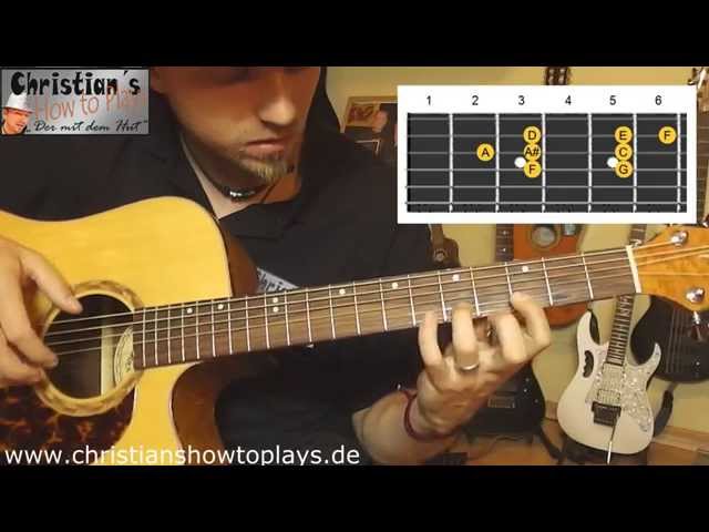 Major scales on the guitar for all strings "Simply explained" | Theory scales intervals tutorial